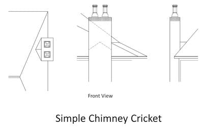670c5f9168e9c15e262e6752 Cricket