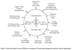 670c5f96151d9b7bd48ef1d5 Quality20risk 670c5f96151d9b7bd48ef1d5 Quality20risk