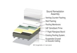 670c60aaaf93c90358905289 Gp 670c60aaaf93c90358905289 Gp