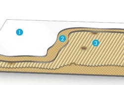 Aquatic fiberglass-reinforced showers Aquatic fiberglass-reinforced showers