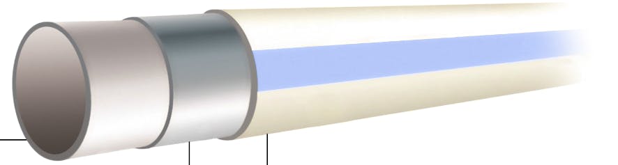 Lubrizol ServiceGuard Composite Pipe