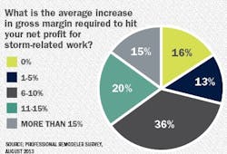 Screen%20shot%202013 09 04%20at%2012 27 23%20 Pm Screen%20shot%202013 09 04%20at%2012 27 23%20 Pm