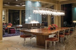 Platinum Residential Specialty Platinum Residential Specialty