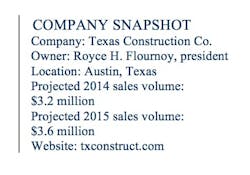 Jan%20 Pr%20proj%20spot%20snapshot 1 Jan%20 Pr%20proj%20spot%20snapshot 1