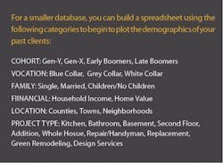 Jan Pr Market Target Spreadsheet Jan Pr Market Target Spreadsheet