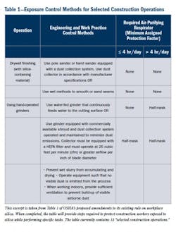 Rmx Feb 2 0 Rmx Feb 2 0