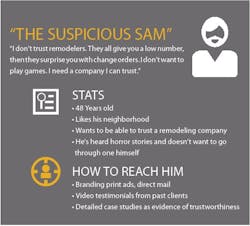 Jan Pr Suspicious Sam Jan Pr Suspicious Sam