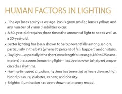 bathroom lighting bathroom lighting