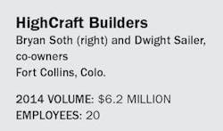 High Craft%20info High Craft%20info