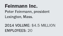 Feinmann%20info Feinmann%20info