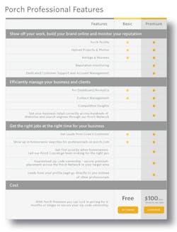 Porch Features Porch Features