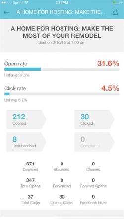 Mail%20chimp 2 0 Mail%20chimp 2 0