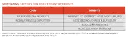 Energy%20efficiency%20chart%202 Pr1115 Energy%20efficiency%20chart%202 Pr1115