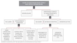 Screen%20 Shot%202015 11 16%20at%201 42 22%20 Pm Screen%20 Shot%202015 11 16%20at%201 42 22%20 Pm