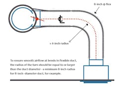 install flexible duct for heating and cooling install flexible duct for heating and cooling