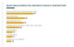 Survey%20feature Chart%207 0116 Pr Survey%20feature Chart%207 0116 Pr