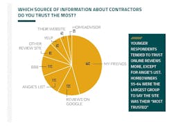 Survey%20feature Chart%203 0116 Pr Survey%20feature Chart%203 0116 Pr