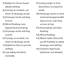 Build%20 Science 2%20captions Pr0216 Build%20 Science 2%20captions Pr0216