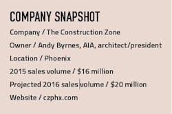 Proj%20 Spotlight Info Pr0216 Proj%20 Spotlight Info Pr0216