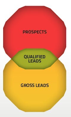 Mktg%20feature Diagram Pr0216 Mktg%20feature Diagram Pr0216