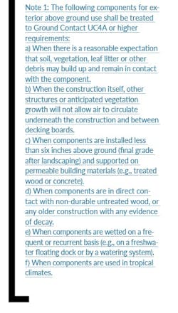Pressure Treated Lumber Rules Pressure Treated Lumber Rules