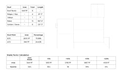 Hover Roof%20summary Hover Roof%20summary