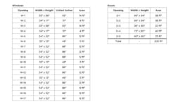 Hover Openings Hover Openings