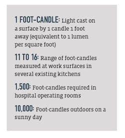 kitchen lighting layout tutorial kitchen lighting layout tutorial