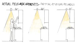 kitchen lighting actual field measurements illustration with recessed lighting kitchen lighting actual field measurements illustration with recessed lighting