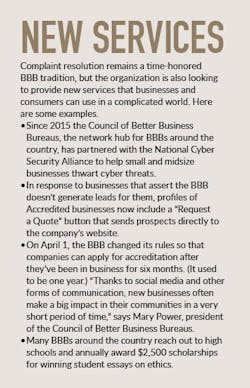 Better%20business%20bureau%20professional%20remodeler Better%20business%20bureau%20professional%20remodeler