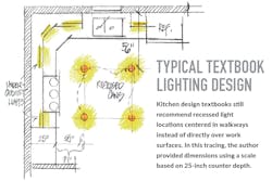 Typical%20textbook%20lighting%20design Typical%20textbook%20lighting%20design