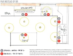 Lighting%20theory%20layout Lighting%20theory%20layout