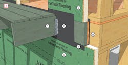 Framing Zip Remodeling Framing Zip Remodeling