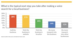 Screen%20 Shot%202018 10 25%20at%209 38 01%20 Am Screen%20 Shot%202018 10 25%20at%209 38 01%20 Am