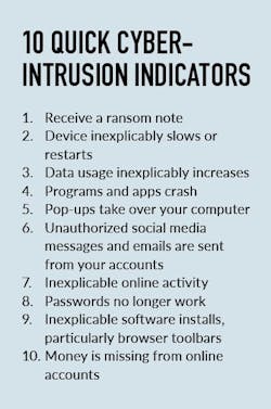 Quick Cybersecurity Tips For Remodelers Quick Cybersecurity Tips For Remodelers