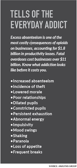 Tells Of Addicts Tells Of Addicts