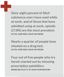 Data Remodeler Opioids3 Data Remodeler Opioids3