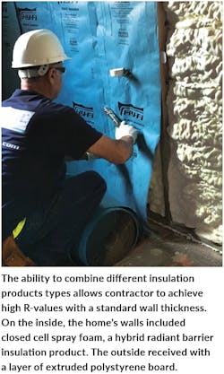 Fifoil Hyfi Insulation Fifoil Hyfi Insulation