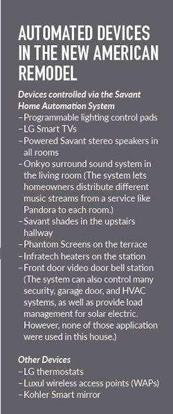 Automated Devices in the 2020 New American Remodel Automated Devices in the 2020 New American Remodel