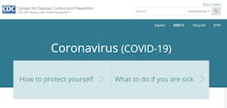 Cdc Covid Resources Coronavirus Cdc Covid Resources Coronavirus