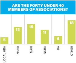 %20 Graphic2 %20 Graphic2