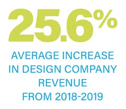 %20 Graphic5 %20 Graphic5