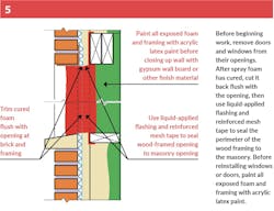 Create a drainage plane and rebuild with water-tolerant materials Create a drainage plane and rebuild with water-tolerant materials