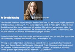 Ppp First Draw Remodeling 0 Ppp First Draw Remodeling 0