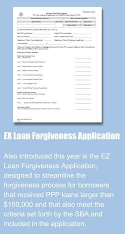 EZ loan forgiveness form for remodelers EZ loan forgiveness form for remodelers