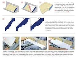 cutting crown with a jig cutting crown with a jig