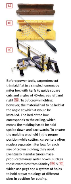 cutting crown cutting crown