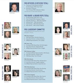 Pro Remodeling Org Pro 0 Pro Remodeling Org Pro 0