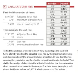 how to build stairs how to build stairs