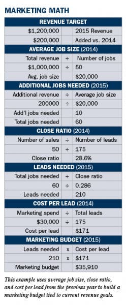 Erazo%20chart%20 March%20 Pr Low%20res Erazo%20chart%20 March%20 Pr Low%20res